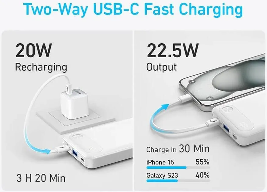 Anker PowerCore 10K 22.5W Power Bank with Digital Display A1257H11