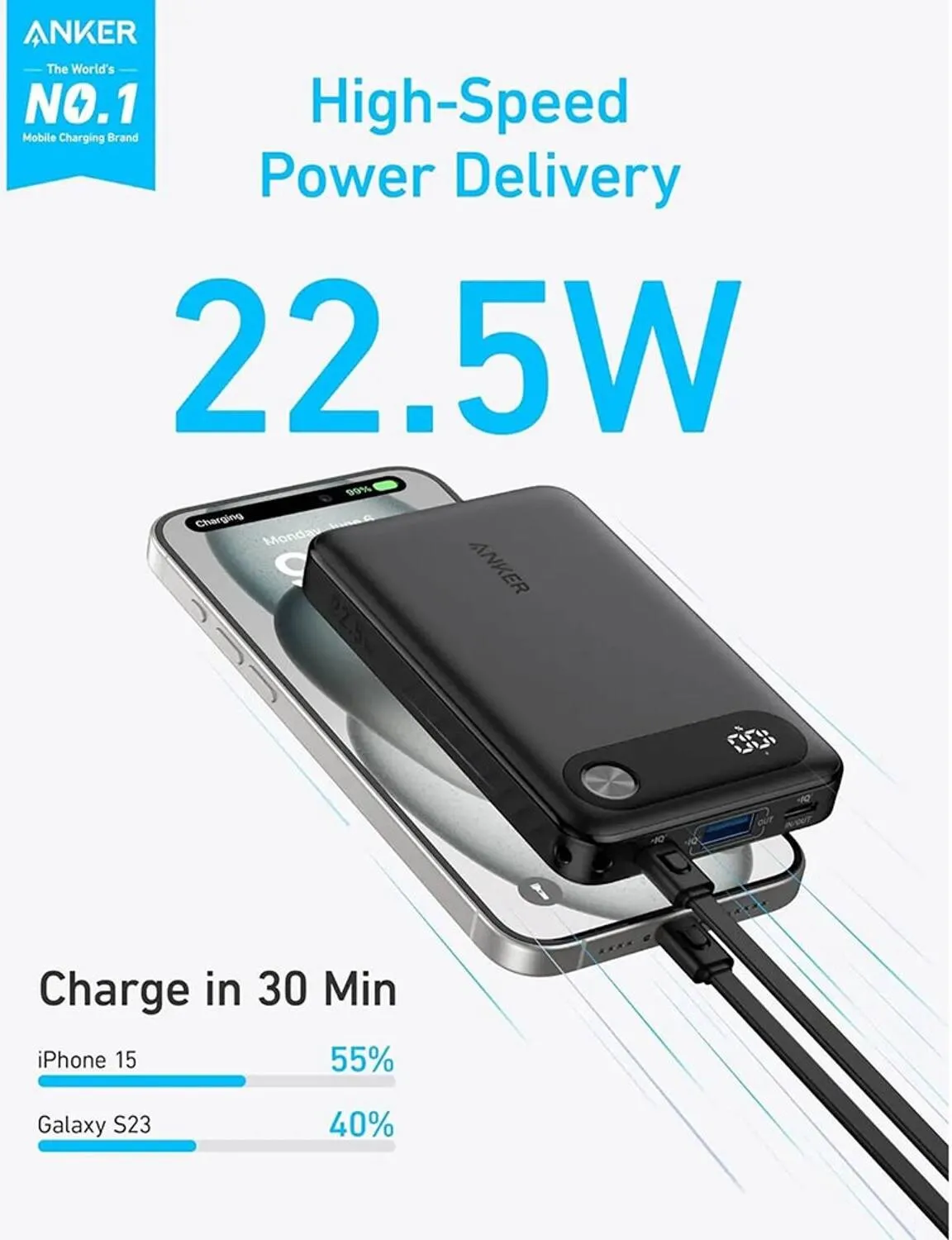 Anker PowerCore 10K 22.5W Power Bank with Digital Display A1257H11