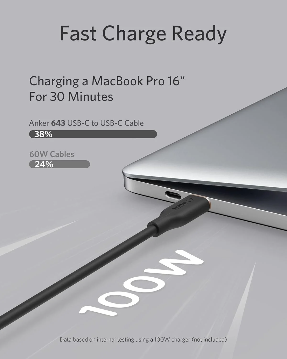 Anker PowerLine III Flow 100W USB-C to USB-C Cable