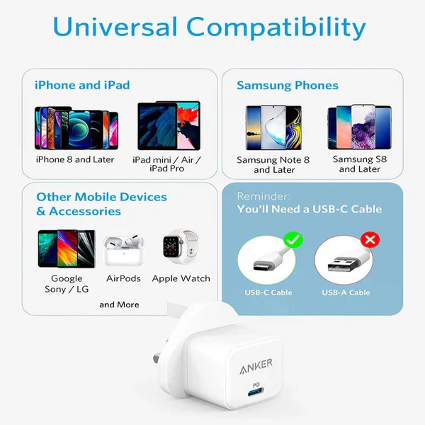 Anker PowerPort III 20W Cube Charger with Lightning Cable B2149K21